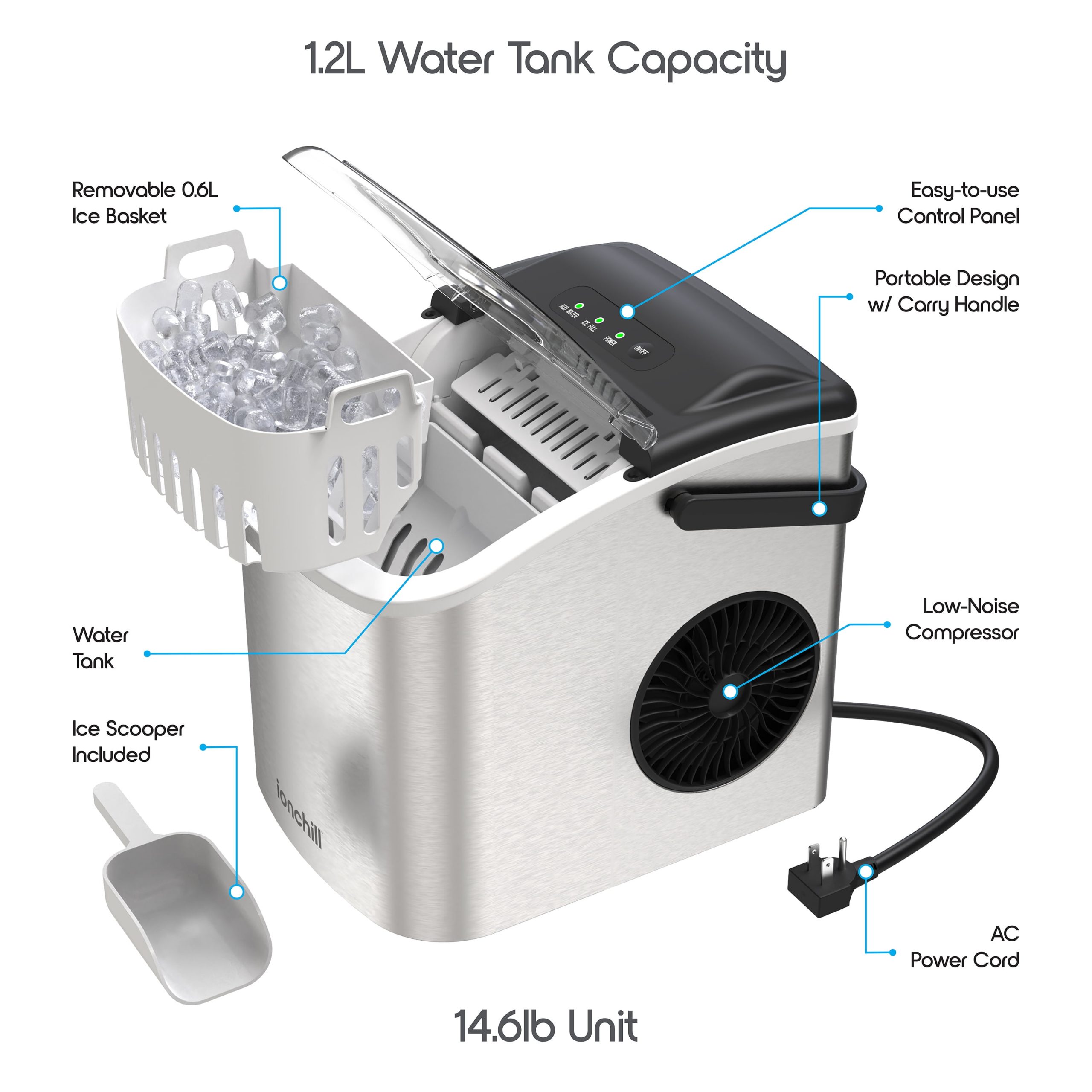 Ionchill Quick Cube Ice Machine, 26lbs/24hrs Portable Countertop Bullet Cubed Ice Maker - Image 8
