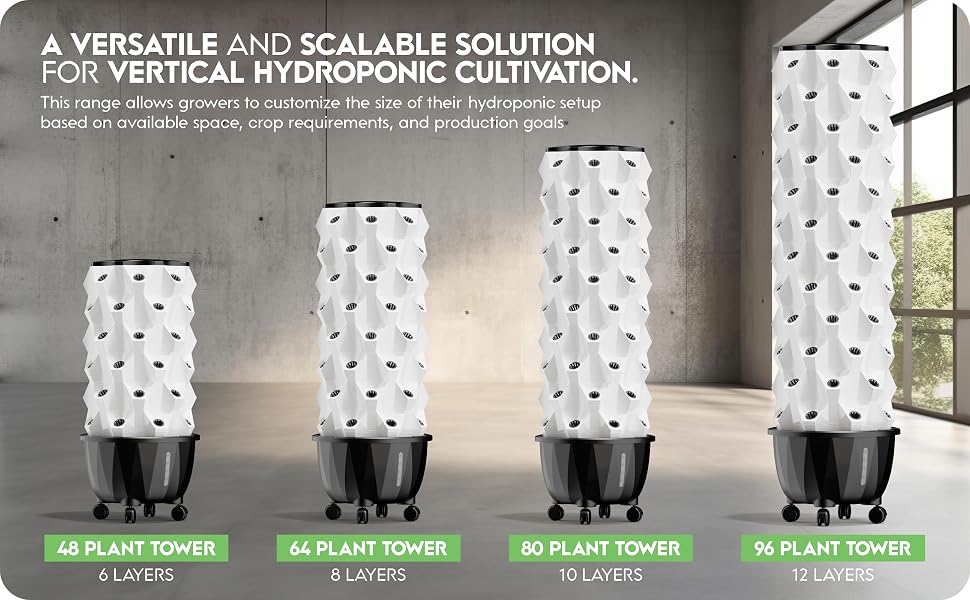 Nutraponics Hydroponics Growing System