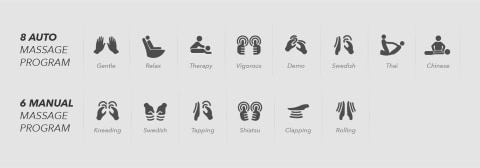 Massage Programs