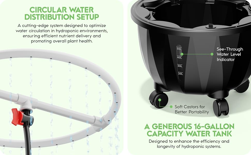 Nutraponics Hydroponics Growing System